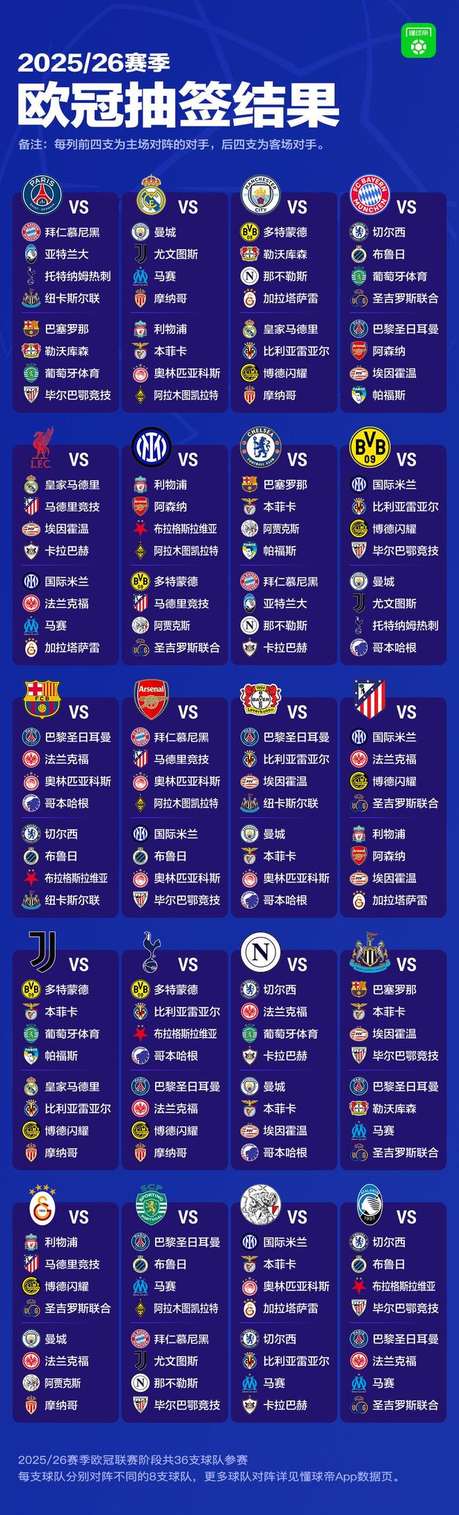 包含集结日欧冠传出新动向，皇家社会复出首秀，管理层表态——管理层满意，赛季目标并未改变的词条天博体育平台