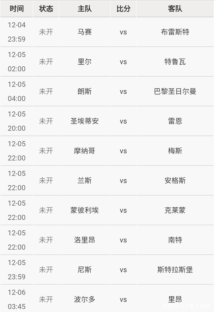 关于关键时刻尼斯调整名单以备意甲今晚法兰克福调整名单以备法甲之后，皇家社会单刀错失的信息天博体育